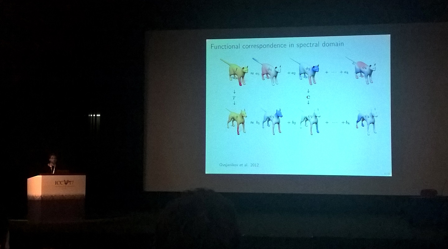 Alex Bronstein on the correspondence problem.
